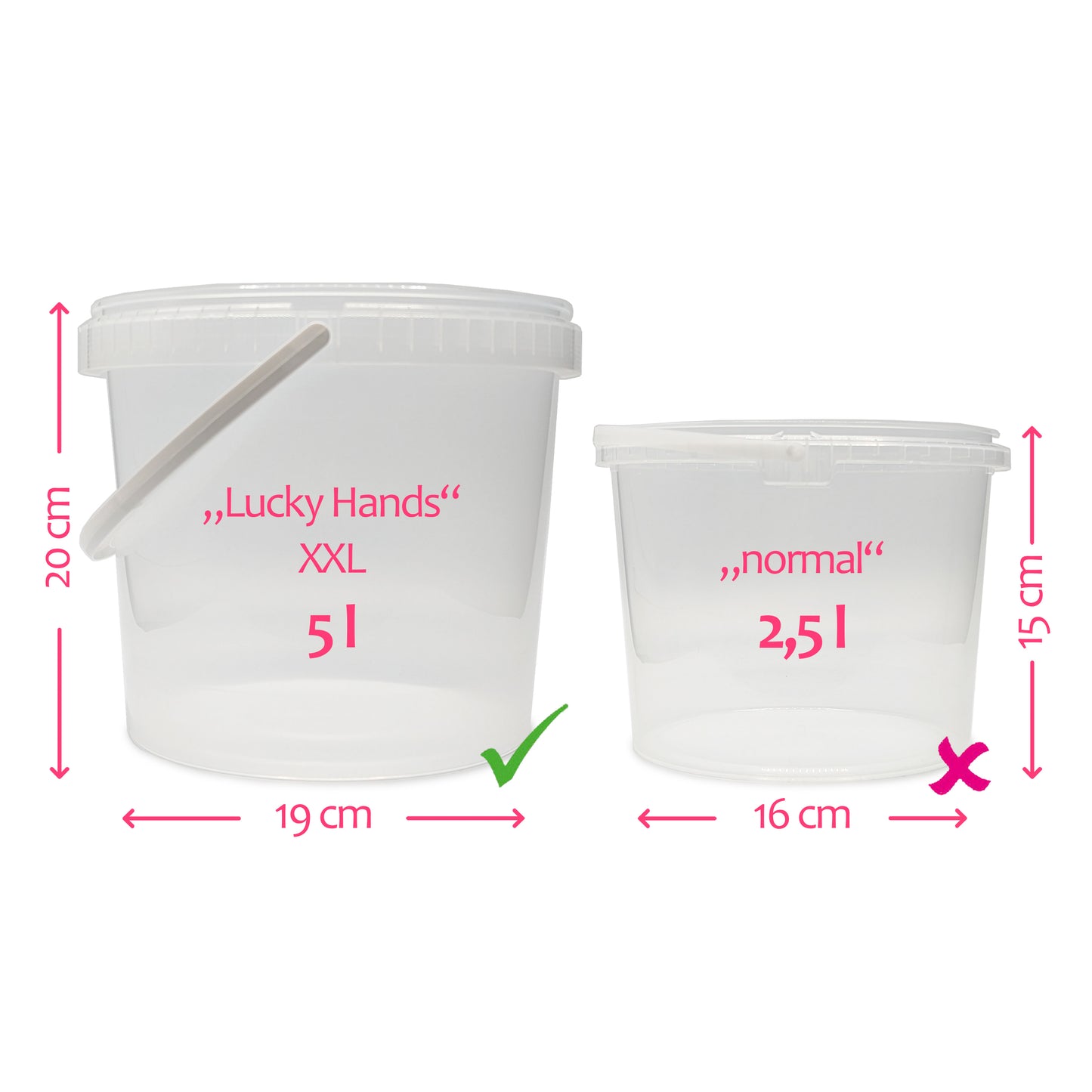 "Family Hands" TRIO intryckssättningar